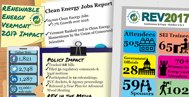 Join Renewable Energy Vermont