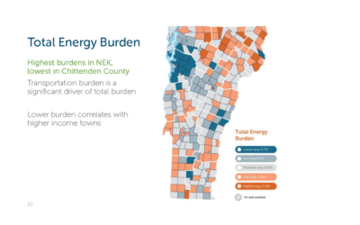 “Onward, and for all!” REV2020 Recap: Equity & Recovery